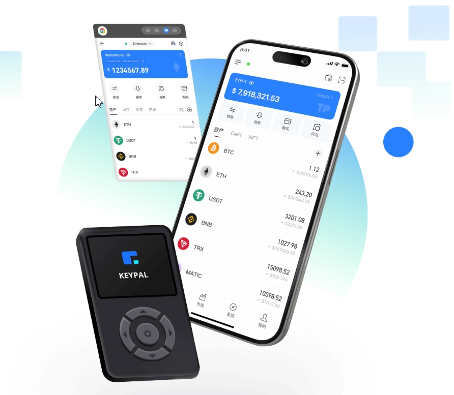 签约